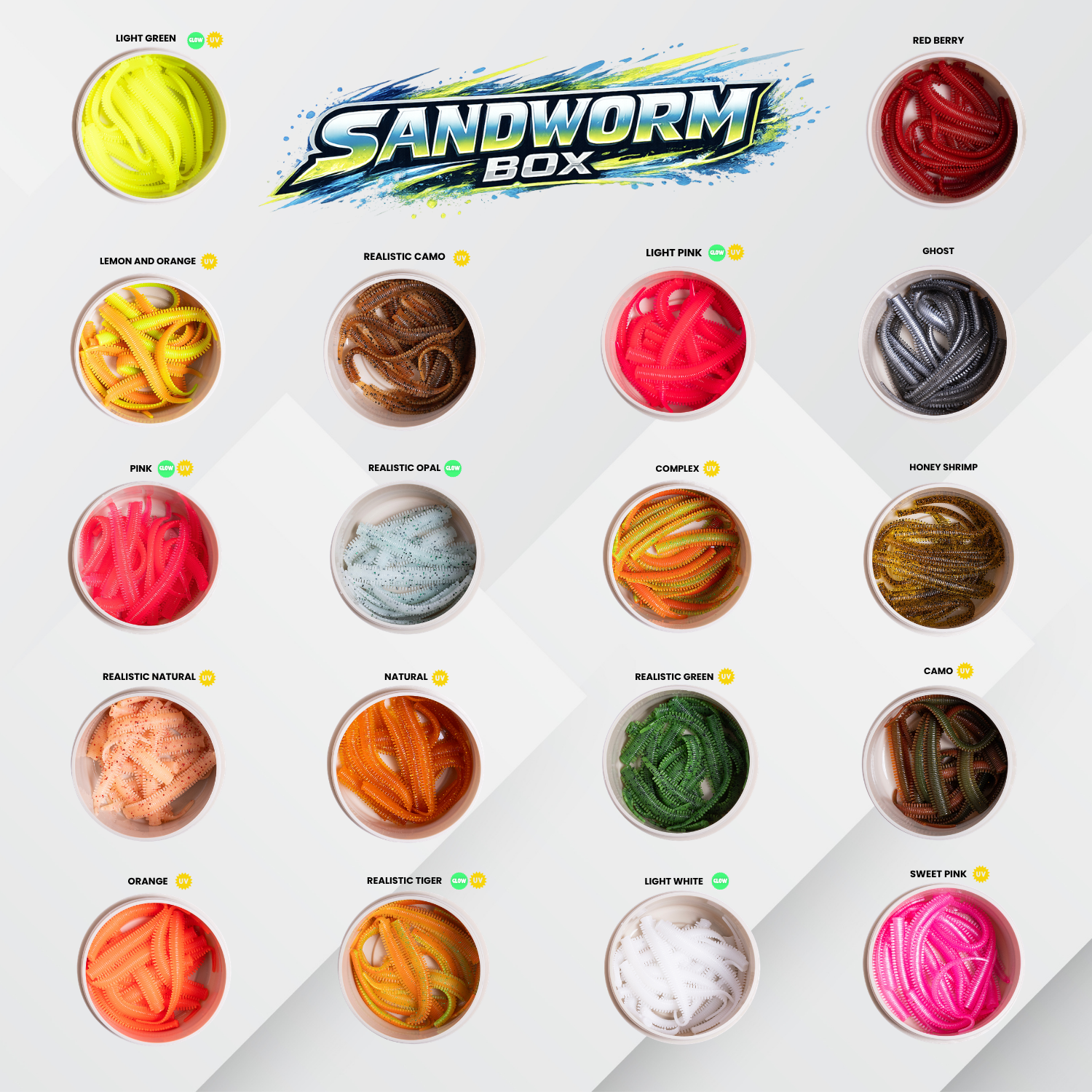 Pandora Box Sandworm